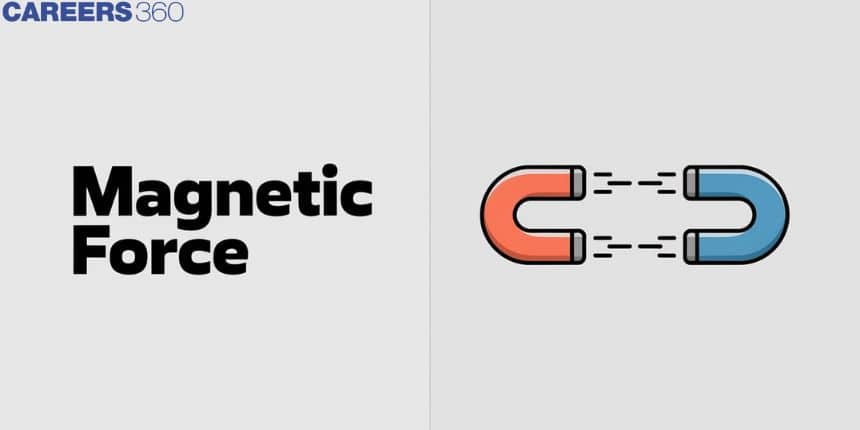 Magnetic Force - Definition, Formula, Magnetic Force on a Current-Carrying Conductor, FAQs